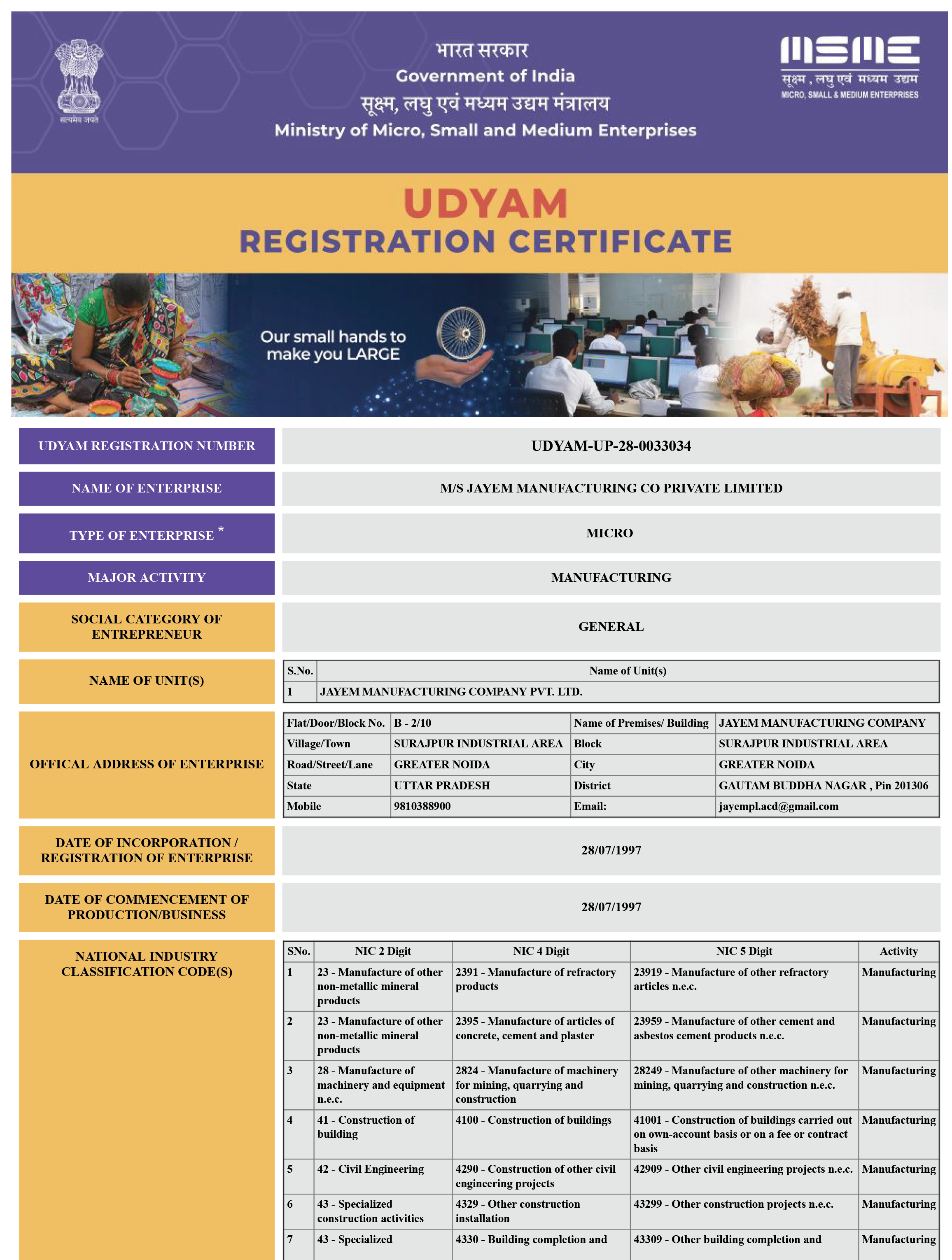 UDYAM Registration